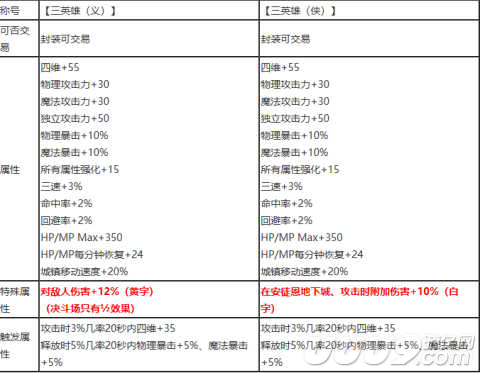 盘点近两年春节套看看明年的是否值得拥有