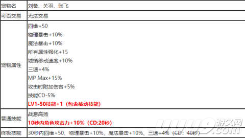 盘点近两年春节套看看明年的是否值得拥有