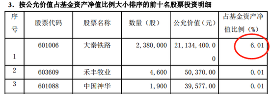 浦银安盛旗下新成立ETF疑主动择时 错过上涨赶上暴跌